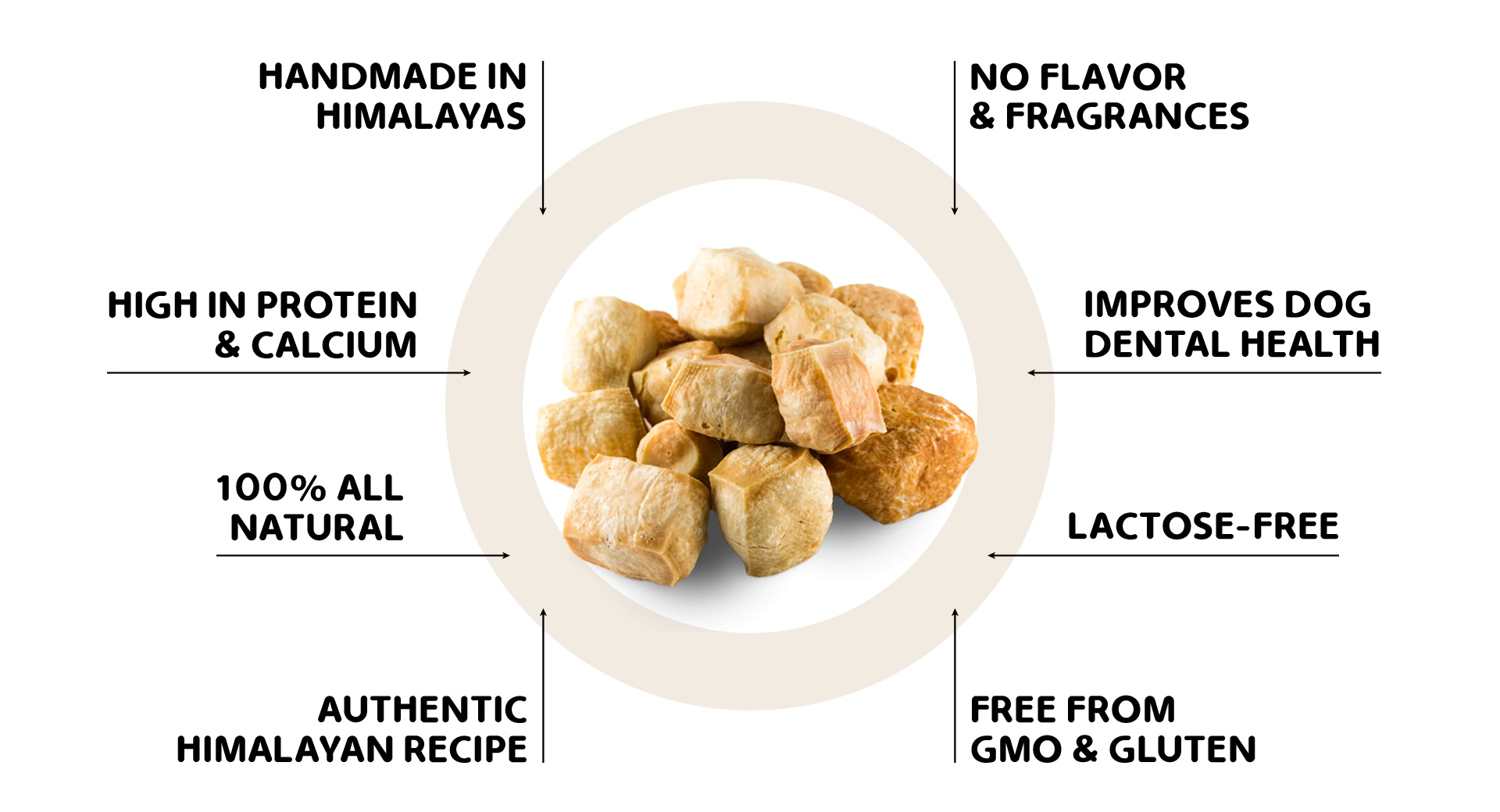 Vitality_Yak_Chew_Puffs
